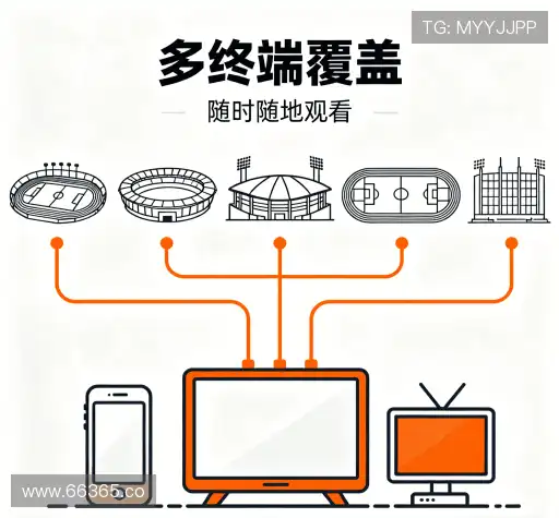 行业领先的理由